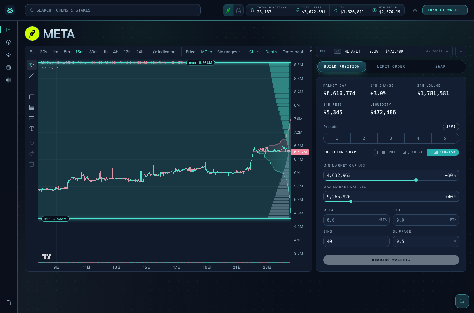 DELTRA range picker — dragging min and max guides on the price chart to set a liquidity range