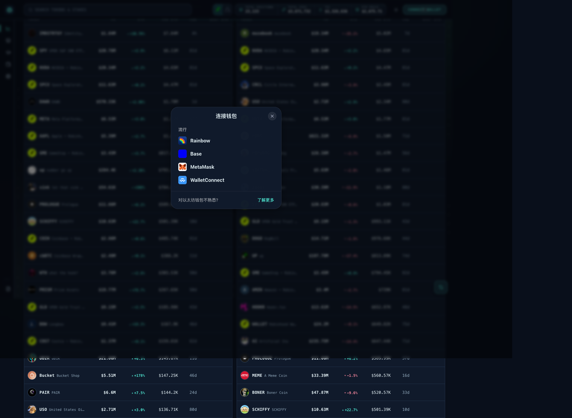 DELTRA's Connect a Wallet modal — Rabby Wallet, Phantom, Magic Eden installed, plus Rainbow, Base, MetaMask, and more under Popular
